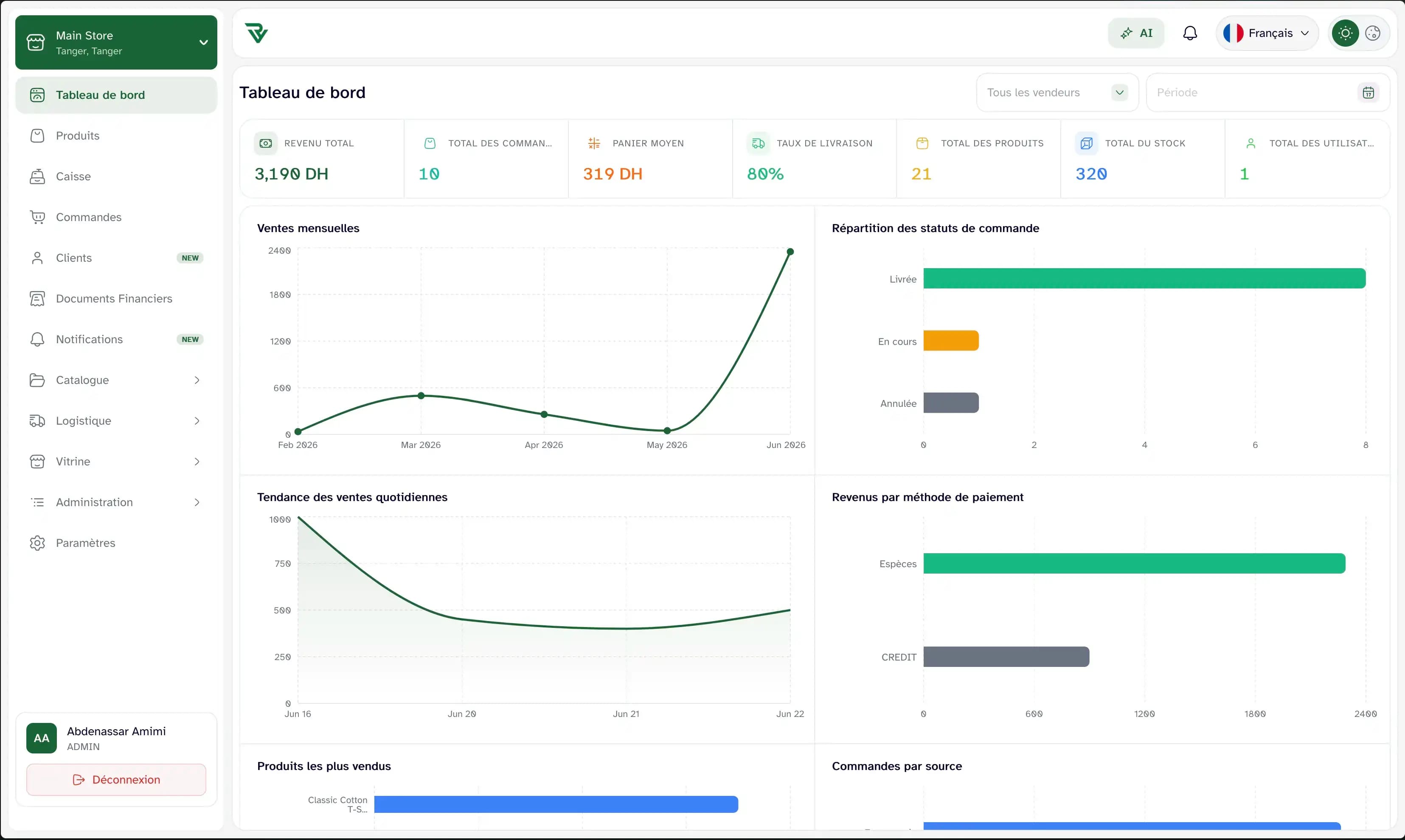 Rackvise clothing store dashboard with sales charts, order status and inventory